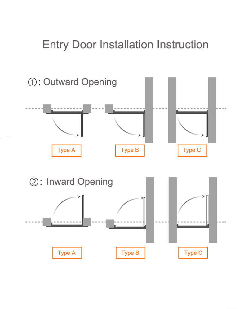 14 entry door installation